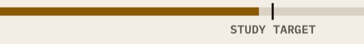 The readiness bar against its study target marker
